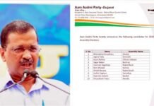 गुजरात विधानसभा चुनाव अभी दूर: सीएम अरविंद केजरीवाल ने आज अपने 10 उम्मीदवारों की पहली लिस्ट भी जारी कर दी aap candidates for Gujrat elections