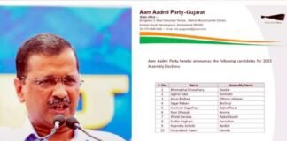 गुजरात विधानसभा चुनाव अभी दूर: सीएम अरविंद केजरीवाल ने आज अपने 10 उम्मीदवारों की पहली लिस्ट भी जारी कर दी aap candidates for Gujrat elections