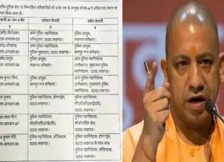 योगी सरकार ने 7 वरिष्ठ आईपीएस अफसरों के किए ट्रांसफर, लखनऊ-कानपुर के पुलिस कमिश्नर भी हटाए Yogi government transferred 7 senior IPS officers
