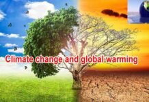 जलवायु परिवर्तन एवं ग्लोबल वार्मिंग Climate change and global warming