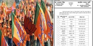 हरिद्वार में पंचायत चुनाव को लेकर भाजपा ने अपने प्रत्याशियों की लिस्ट की जारी, ये हैं बीजेपी के 44 उम्मीदवार Haridwar Panchayat Election 2022