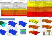 उत्तराखंड में फिर से भारी बारिश की चेतावनी, रेड अलर्ट हुआ जारी, इस जिले में कल सभी स्कूल रहेंगे बंद, डीएम ने दिए आदेश red alert in chamoli uttarakhand