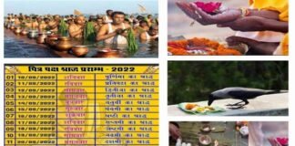 कल से पितृपक्ष : पृथ्वी लोक पर आकर पूर्वज देते हैं आशीर्वाद, श्राद्ध, तर्पण-पिंडदान करने से प्रसन्न होते हैं पितर, जानिए पितृपक्ष में श्राद्ध की तिथियां kal se pitrpaksh shraaddh ki tithiyan
