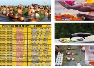 कल से पितृपक्ष : पृथ्वी लोक पर आकर पूर्वज देते हैं आशीर्वाद, श्राद्ध, तर्पण-पिंडदान करने से प्रसन्न होते हैं पितर, जानिए पितृपक्ष में श्राद्ध की तिथियां kal se pitrpaksh shraaddh ki tithiyan