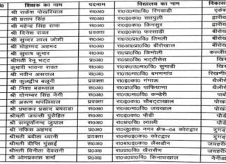 शिक्षक दिवस पर पौड़ी जिले के ये 33 शिक्षक होंगे सम्मानित, 22 को जनपद स्तरीय, 8 को राज्य स्तरीय तथा 3 को मिलेगा शैलेश मटियानी पुरस्कार