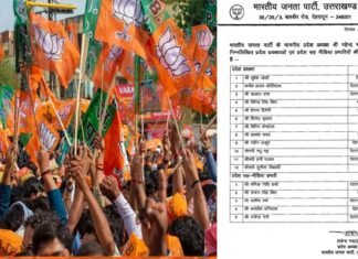 उत्तराखंड में भाजपा ने प्रदेश प्रवक्ताओं और सह मीडिया प्रभारियों की नियुक्ति की, देखें किन्हें मिली मिम्मेदारी