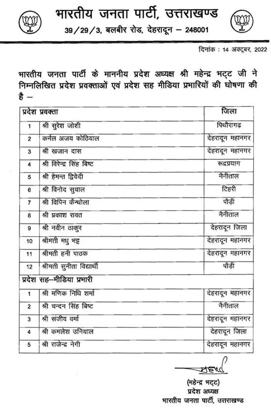 BJP state spokespersons and co-media in-charges in Uttarakhand