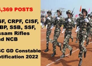 केंद्रीय अर्धसैनिक बलों में कांस्टेबल के 24 हजार से ज्यादा पदों पर निकली है भर्ती, 10वीं पास युवा कर सकते हैं आवेदन Recruitment for 24369 Constable Posts