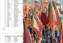 हिमाचल प्रदेश विधानसभा चुनाव: भाजपा ने 62 प्रत्याशियों के नामों का किया एलान, देखें लिस्ट हिमाचल प्रदेश विधानसभा चुनाव के लिए भाजपा ने 62 प्रत्याशियों के नामों का किया एलान