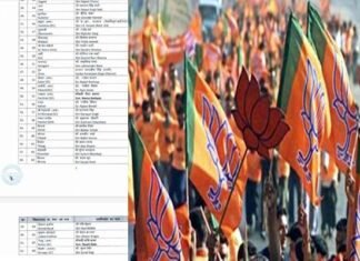 हिमाचल प्रदेश विधानसभा चुनाव: भाजपा ने 62 प्रत्याशियों के नामों का किया एलान, देखें लिस्ट हिमाचल प्रदेश विधानसभा चुनाव के लिए भाजपा ने 62 प्रत्याशियों के नामों का किया एलान