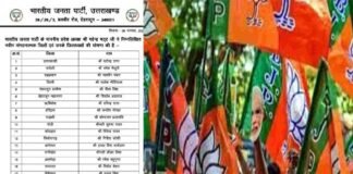बीजेपी ने उत्तराखंड में बनाये 19 नए जिलाध्यक्ष, आपके क्षेत्र में किसे मिली जिम्मेदारी, यहां देखें पूरी लिस्ट BJP 19 new district presidents in Uttarakhand