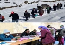 हिमाचल प्रदेश विधानसभा चुनाव शांतिपूर्ण संपन्न, विश्व के सबसे ऊंचे मतदान केंद्र पर हुआ रिकॉर्ड 100% मतदान, देखें कहाँ कितनी हुई वोटिंग Himachal Pradesh assembly elections