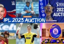 IPL में फिर हुई पैसों की बरसात: सैम कुरेन बने आईपीएल इतिहास के सबसे महंगे खिलाड़ी, कितने में बिके और किसने खरीदा?, देखें सबसे ज्यादा महंगे बिके 10 खिलाड़ियों की लिस्ट ipl auction 2023