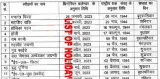 Holiday List 2023 : वर्ष 2023 की सरकारी छुट्टियों का कैलेंडर जारी, कब है होली, दिवाली?, देखें अवकाश की पूरी लिस्ट