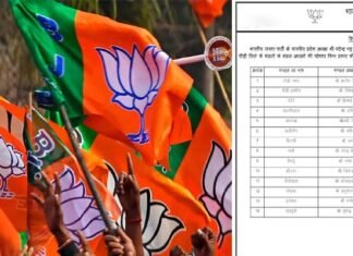 उत्तराखंड बीजेपी ने सभी जिलों में मंडल अध्यक्षों की सूची की जारी, आपके क्षेत्र से किसे मिली जिम्मेदारी यहां देखें पूरी लिस्ट BJP MANDAL ADHYAKSH LIST UTTARAKHAND
