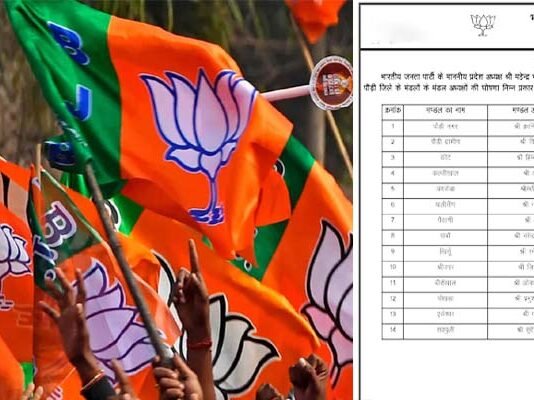 उत्तराखंड बीजेपी ने सभी जिलों में मंडल अध्यक्षों की सूची की जारी, आपके क्षेत्र से किसे मिली जिम्मेदारी यहां देखें पूरी लिस्ट BJP MANDAL ADHYAKSH LIST UTTARAKHAND