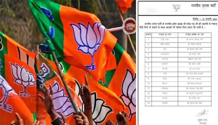 BJP MANDAL ADHYAKSH LIST UTTARAKHAND