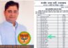 उत्तराखंड बीजेपी ने प्रदेश कार्यसमिति की सूची की जारी, रुद्रप्रयाग से संजय शर्मा दरमोडा को मिली जिम्मेदारी, देखें पूरी लिस्ट