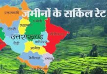 उत्तराखंड में जमीनों के सर्किल रेट में औसत 33.6 प्रतिशत बढ़ोतरी, कुछ इलाकों में 100 फीसदी बढ़े रेट, देखें कहाँ कितनी की हुई बढ़ोत्तरी Circle of lands in Uttarakhand