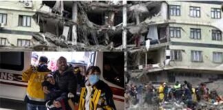 तुर्की में एक बार फिर भूकंप के तेज झटके, रिक्टर स्केल पर तीव्रता 6.4 रही, तीन लोगों की मौत, 300 घायल earthquake once again in Turkey