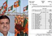 उत्तराखंड : भाजपा प्रदेश अध्यक्ष महेंद्र भट्ट ने किया प्रदेश कार्यकारिणी का विस्तार, किस जिले से किसको मिली जिम्मेदारी, देखें सूची