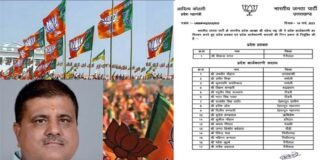 उत्तराखंड : भाजपा प्रदेश अध्यक्ष महेंद्र भट्ट ने किया प्रदेश कार्यकारिणी का विस्तार, किस जिले से किसको मिली जिम्मेदारी, देखें सूची