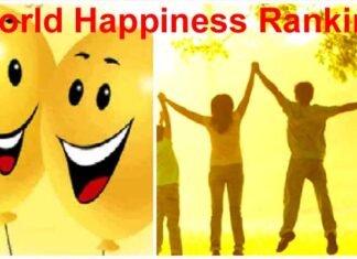 वर्ल्ड हैप्पीनेस रैंकिंग जारी : विश्व के सबसे खुशहाल देशों में फिनलैंड रहा पहले स्थान पर, जानिए भारत कौन से नंबर पर है World Happiness Ranking