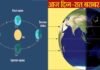 आज बराबर होंगे दिन और रात, कल से दिन होंगे बड़े, तो रातें होंगी छोटी, जानिए क्यों होता है ऐसा? Equator-day and night will be equal on March 21