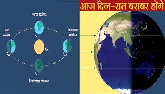 Equator-day and night will be equal on March 21