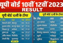 यूपी बोर्ड का परीक्षा परिणाम जारी, हाईस्कूल में प्रियांशी, इंटरमीडिएट में शुभ बने टॉपर UP-Board-Result-2023-declared
