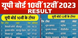यूपी बोर्ड का परीक्षा परिणाम जारी, हाईस्कूल में प्रियांशी, इंटरमीडिएट में शुभ बने टॉपर UP-Board-Result-2023-declared
