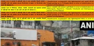 उत्तराखंड : बदला मौसम का मिजाज, पहाड़ी क्षेत्रों में कहीं बर्फबारी, तो कहीं हो रही बारिश, मौसम विभाग ने किया अलर्ट जारी Uttarakhand-Weather-Update