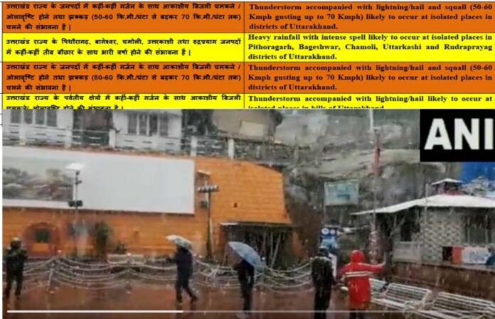 snow-fall-in-uttarakhand Uttarakhand-Weather-Update