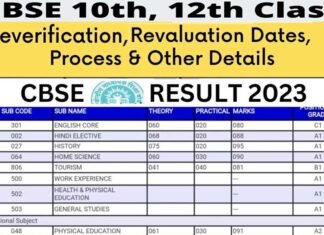 CBSE बोर्ड परीक्षा में मिले अंकों से असंतुष्ट छात्रों को रीचेकिंग के लिए एक मौका, यहां जानें कब और कैसे करना होगा अप्लाई CBSE Re-verification- Revaluation date