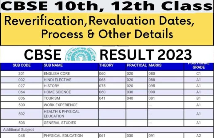 CBSE Re-verification- Revaluation date