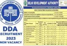 DDA Recruitment 2023: दिल्ली विकास प्राधिकरण मे 687 पदों पर निकली भर्ती, यहाँ देखें डिटेल DDA Recruitment 2023