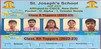 सेंट जोसेफ स्कूल ग्रेटर नोएडा के छात्र ओम पाठक ने 10वीं में 99% अंकों के साथ किया स्कूल टॉप, 12वीं में अभिनव झा रहे टॉपर st josephs school toppers greater noida