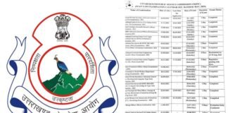 उत्तराखंड लोक सेवा आयोग की भर्ती परीक्षाओं का संशोधित कैलेंडर जारी, देखें कौन सी भर्ती परीक्षा कब होगी ukpsc recruitment exams released