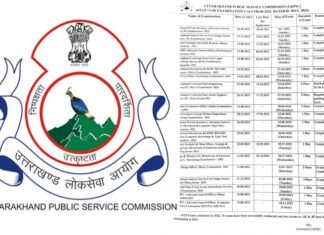 उत्तराखंड लोक सेवा आयोग की भर्ती परीक्षाओं का संशोधित कैलेंडर जारी, देखें कौन सी भर्ती परीक्षा कब होगी ukpsc recruitment exams released