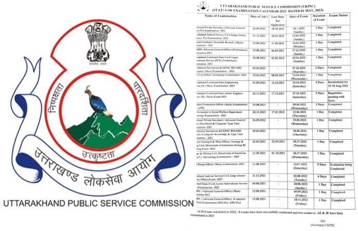 ukpsc recruitment exams released
