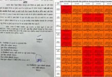 उत्तराखंड में भारी बारिश का ऑरेंज अलर्ट, देहरादून समेत इन जिलों में बंद रहेंगे सभी स्कूल Orange alert of heavy rains in Uttarakhand