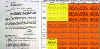 उत्तराखंड: भारी बारिश के अलर्ट के चलते अगले 2 बंद रहेंगे प्रदेशभर के सभी स्कूल व आंगनबाड़ी केंद्र schools will remain closed on July 14 and 15 due to heavy rain alert in Uttarakhand