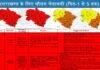 उत्तराखंड में अगले 5 दिन तक भारी बारिश का रेड अलर्ट uttarakhand weather forecast
