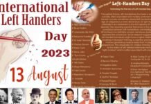 International Left Handers Day: कब और क्यों हुई लेफ्ट हैंडर्स डे मनाने की शुरुआत, अक्सर क्रिएटिव होते हैं लेफ्टी, ये हैं दुनिया के कुछ महान वैज्ञानिक, राजनेता, बिजनेसमैन तथा खिलाड़ी International Left Handers Day