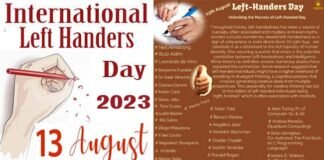 International Left Handers Day: कब और क्यों हुई लेफ्ट हैंडर्स डे मनाने की शुरुआत, अक्सर क्रिएटिव होते हैं लेफ्टी, ये हैं दुनिया के कुछ महान वैज्ञानिक, राजनेता, बिजनेसमैन तथा खिलाड़ी International Left Handers Day