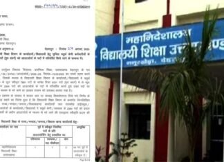 उत्तराखंड: विद्यालयी शिक्षा विभाग में आउटसोर्स से भरे जाएंगे चतुर्थ श्रेणी के 2364 पद, आदेश जारी fourth-class-post-uttarakhand education department