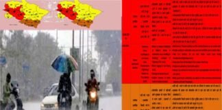 उत्तराखंड में अभी नहीं थमेगी आसमान से बरस रही आफत, मौसम विभाग ने 14 अगस्त तक जारी किया भारी बारिश का अलर्ट heavy-rain-alert-in-Uttarakhand