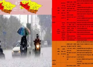 उत्तराखंड में अभी नहीं थमेगी आसमान से बरस रही आफत, मौसम विभाग ने 14 अगस्त तक जारी किया भारी बारिश का अलर्ट heavy-rain-alert-in-Uttarakhand