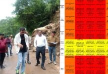 मेरठ-पौड़ी नेशनल हाईवे 65 घंटे बाद खुला, देहरादून समेत 6 जिलों में आज भी भारी बारिश का रेड अलर्ट pauri meerut highway kotdwar