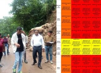 मेरठ-पौड़ी नेशनल हाईवे 65 घंटे बाद खुला, देहरादून समेत 6 जिलों में आज भी भारी बारिश का रेड अलर्ट pauri meerut highway kotdwar